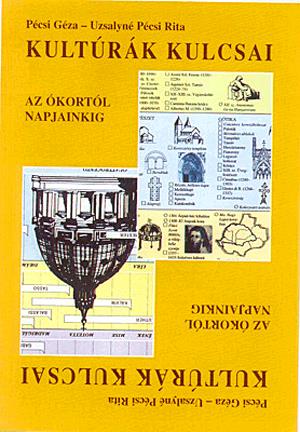 Kultúrák kulcsai Leporelló (9-10. o.-ig) Minden tanórán használható, a Kulcs a muzsikához tankönyvcsaládból