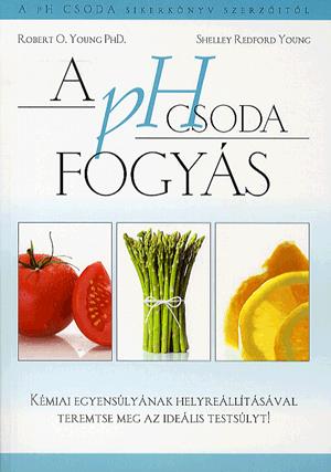A pH csoda fogyás