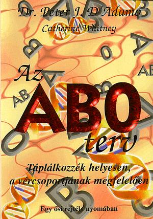 Az AB0 terv