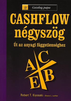 A CASHFLOW-négyszög