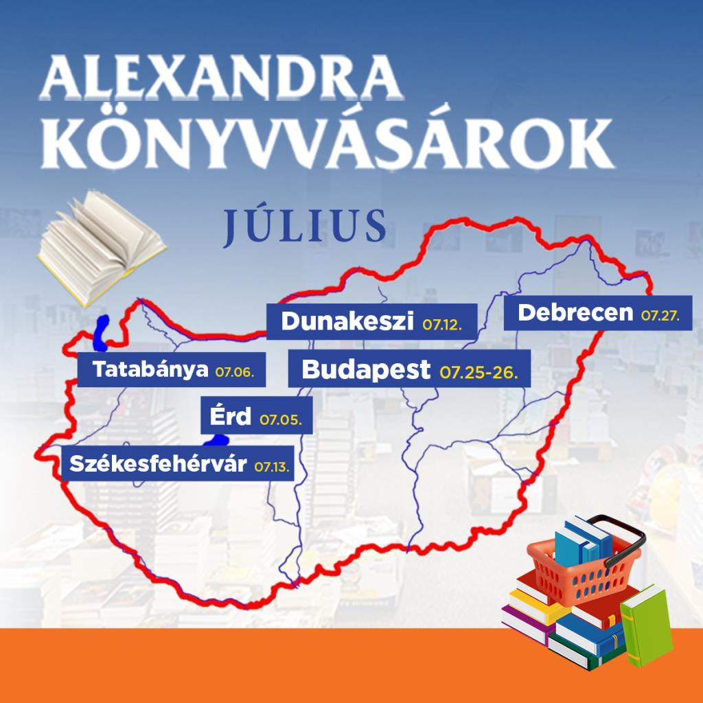 Könyvvásárok aktuális hónap